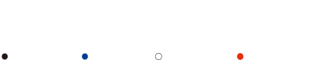 COURSE4 Renewal　　BLACK 579Y　BLUE 559Y　WHITE 543Y　RED 497Y Par5